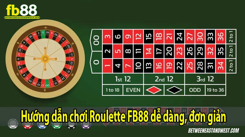 Hướng dẫn chơi Roulette KUBET dễ dàng, đơn giản